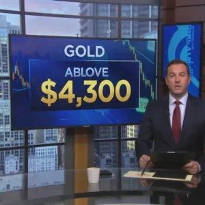 Ouro fecha em alta acima de US$ 4.300 por primeira vez com deterioração em NY