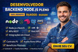 Desenvolvedor Backend Node.js Pleno: Vaga Remota com Foco em Qualidade, Autonomia e Evolução Técnica
