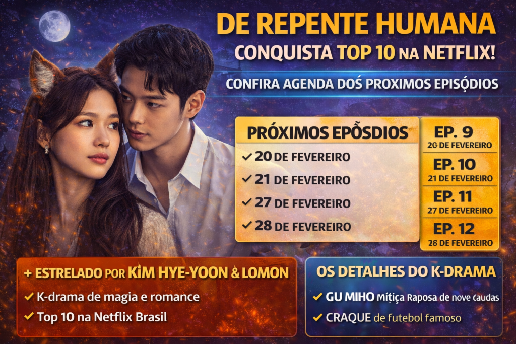 De Repente Humana Conquista o Top 10 da Netflix e Revela Agenda Completa dos Próximos Episódios do K-Drama com Kim Hye-yoon e Lomon