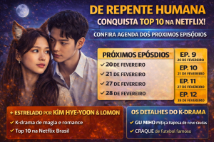 De Repente Humana Conquista o Top 10 da Netflix e Revela Agenda Completa dos Próximos Episódios do K-Drama com Kim Hye-yoon e Lomon