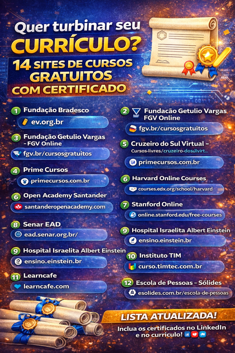 Quer turbinar seu currículo? 14 sites de cursos gratuitos com certificado (atualizado)