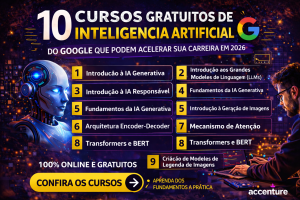 10 Cursos Gratuitos de Inteligência Artificial do Google que Podem Acelerar Sua Carreira em 2026