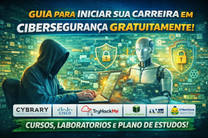 Como Iniciar Carreira em Cibersegurança Usando Plataformas Gratuitas: Guia Completo com Laboratórios Práticos, Cursos Online e Trilhas Profissionais