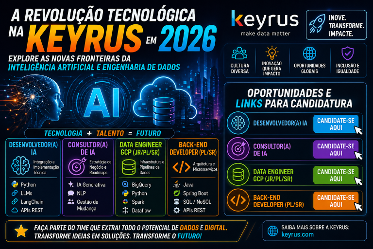 A REVOLUÇÃO TECNOLÓGICA NA KEYRUS EM 2026: EXPLORE AS NOVAS FRONTEIRAS DA INTELIGÊNCIA ARTIFICIAL E ENGENHARIA DE DADOS