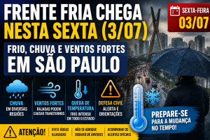 Frente fria chega nesta sexta-feira (3) e provoca queda de temperatura, chuva e ventos fortes em São Paulo