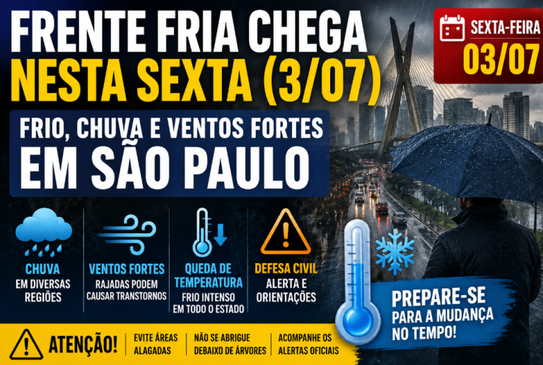 Frente fria chega nesta sexta-feira (3) e provoca queda de temperatura, chuva e ventos fortes em São Paulo