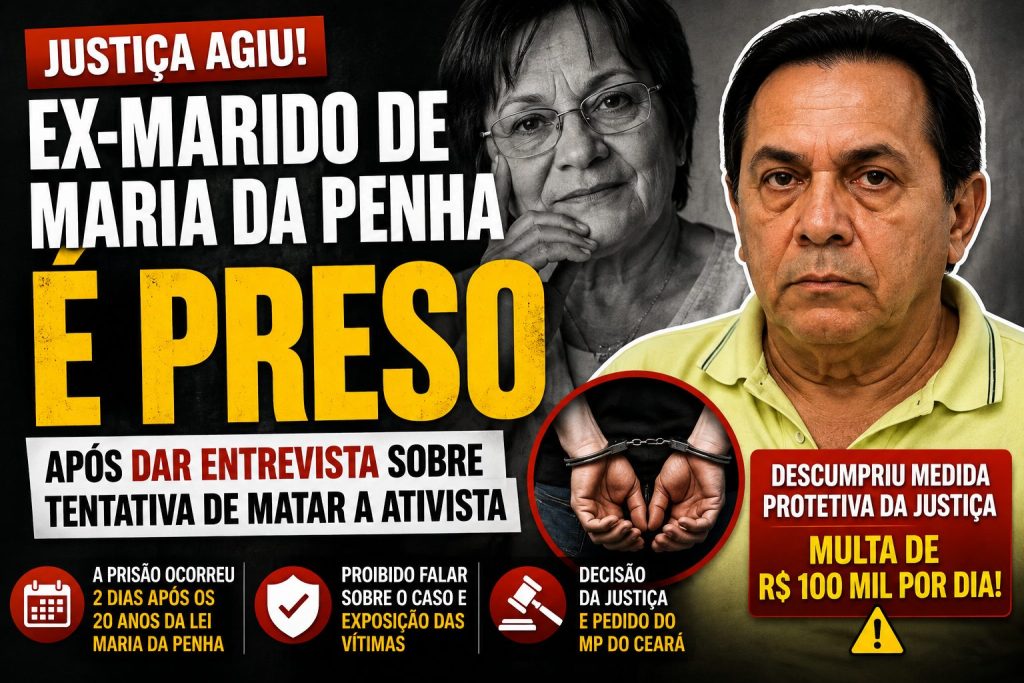 Ex-marido de Maria da Penha é preso após descumprir medida judicial com entrevista