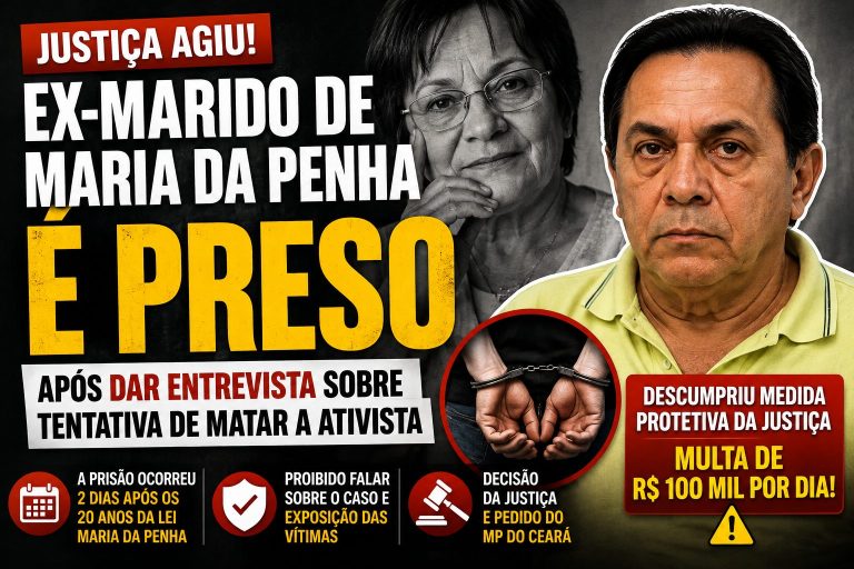 Ex-marido de Maria da Penha é preso após descumprir medida judicial com entrevista